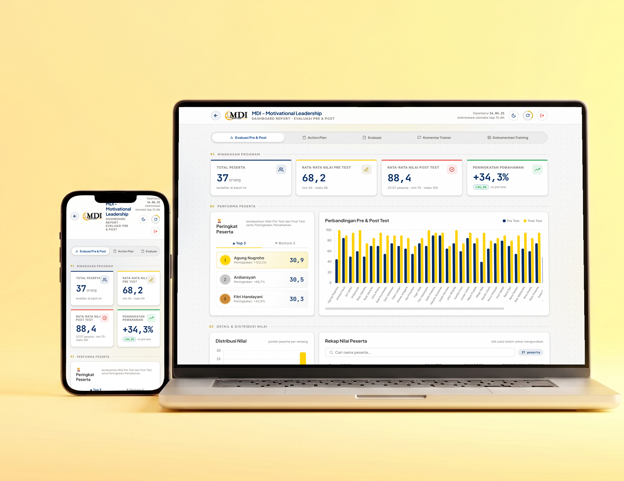 MDI TACK Portal